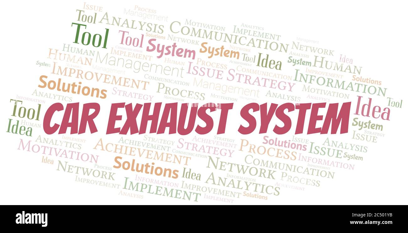 Car Exhaust System typography vector word cloud. Wordcloud collage made