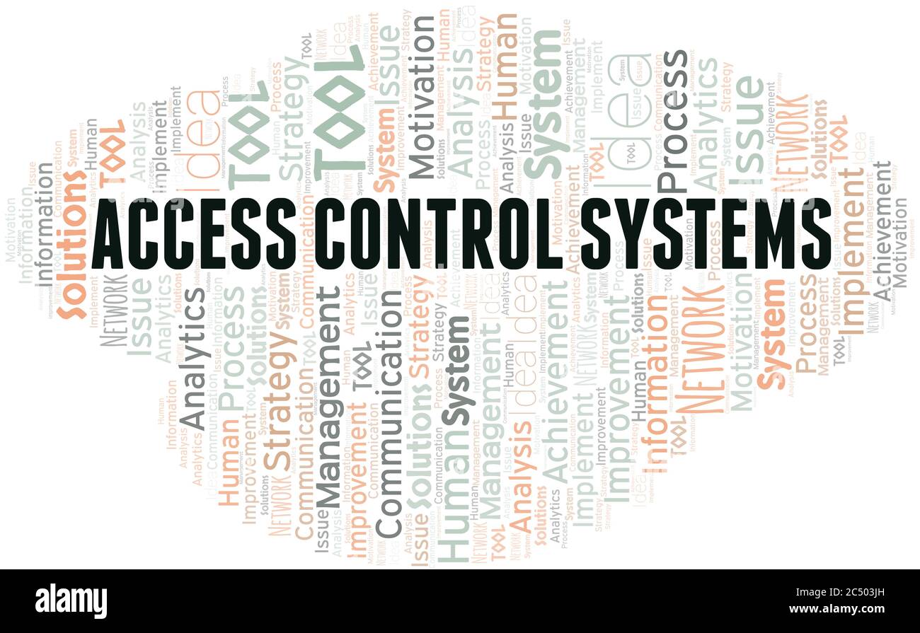 Access Control Systems typography vector word cloud. Wordcloud collage ...