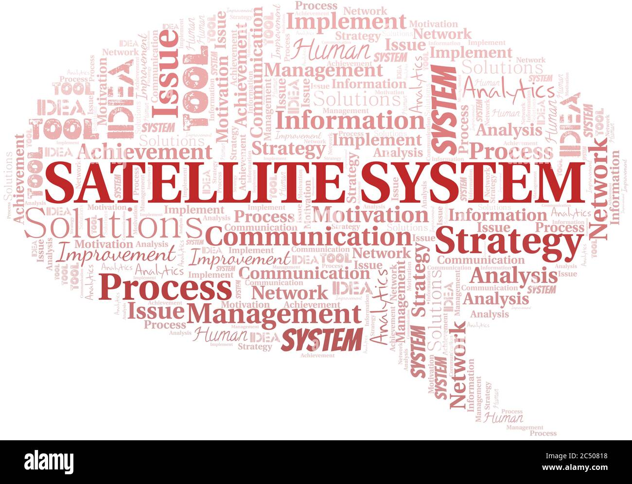 Satellite System typography vector word cloud. Wordcloud collage made ...