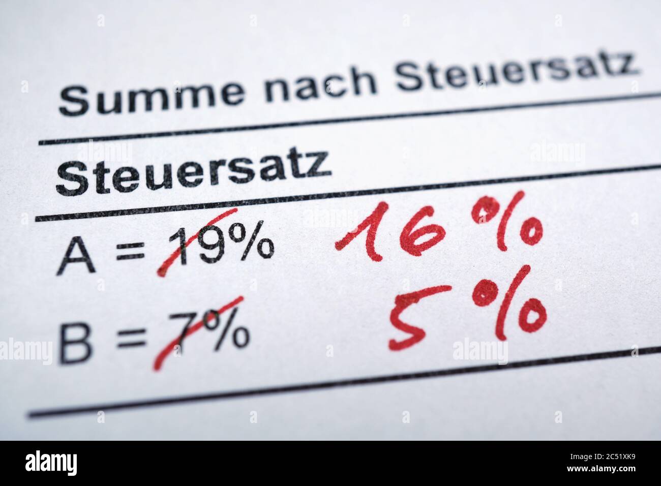 Mehrwertsteuer or MWSt valueadded tax in German rate reduction