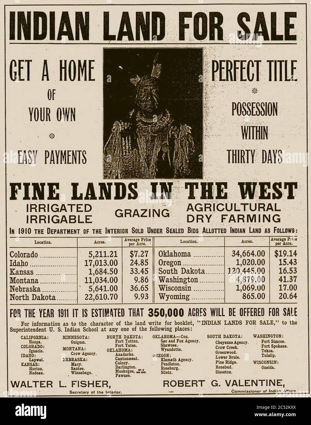 Indian land for sale hires stock photography and images Alamy