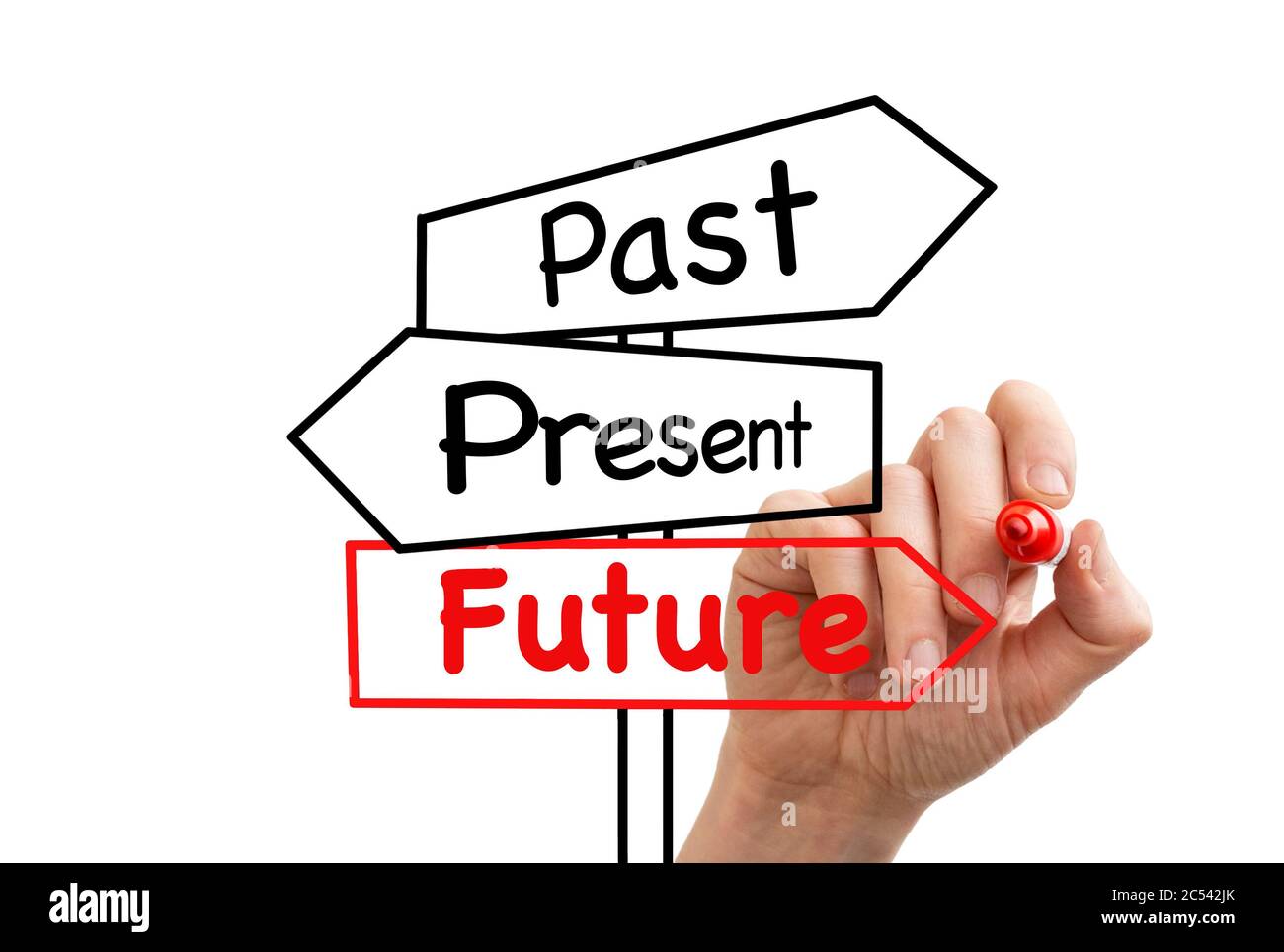 Past, present, future signpost on a whiteboard Stock Photo