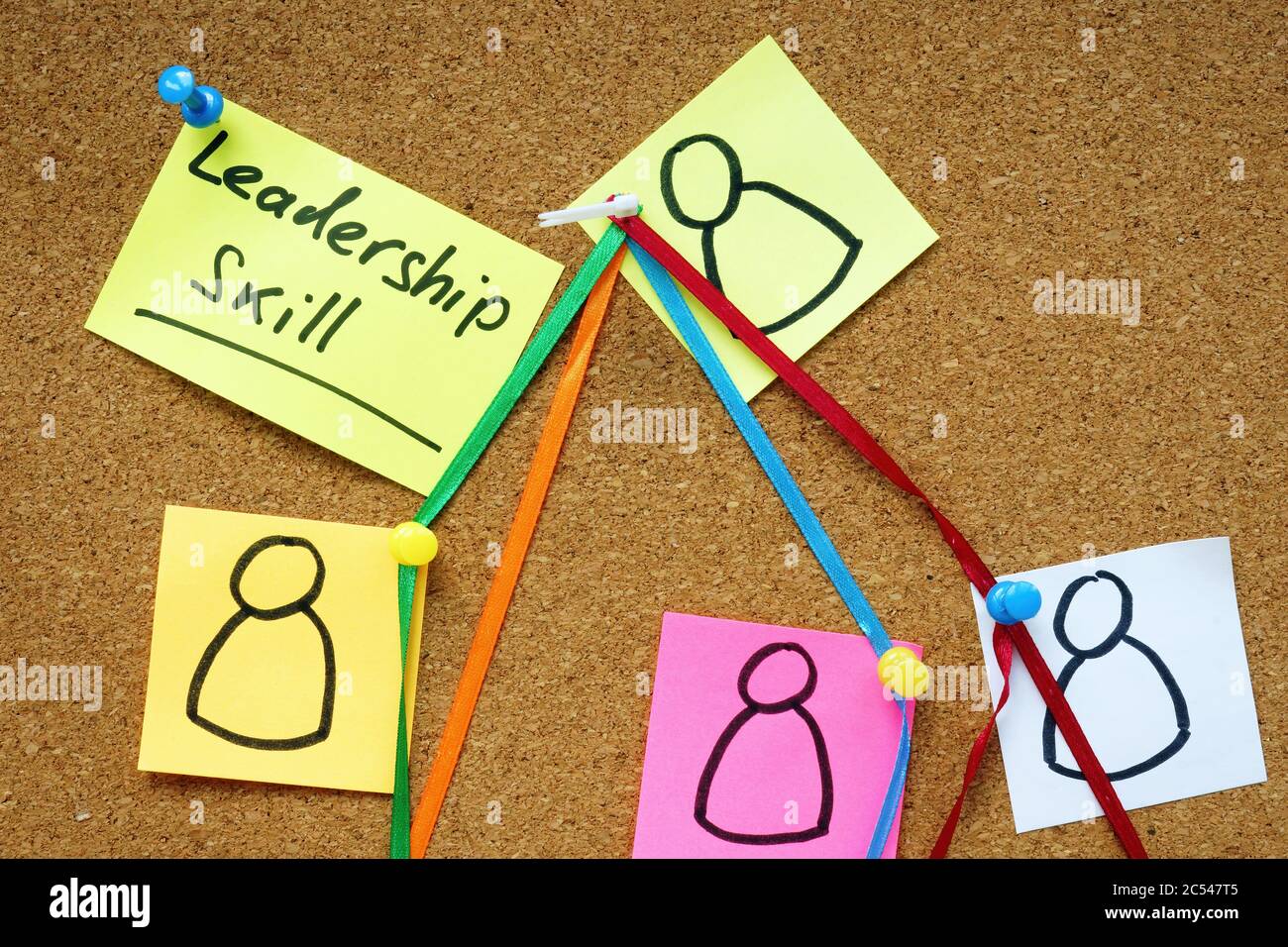 Leadership skills concept. Structure of company from pins and strings on the board. Stock Photo