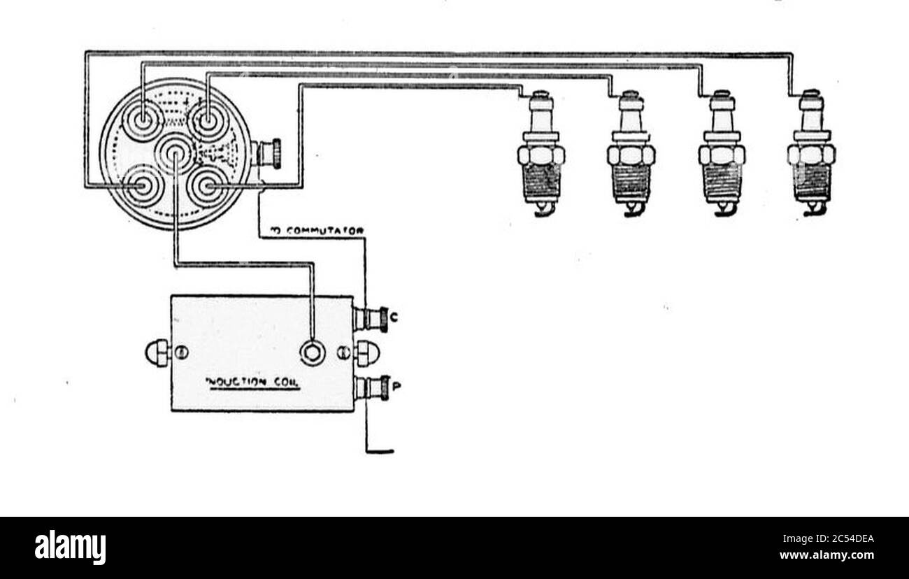 Induction coil and distributor ignition circuit (Rankin Kennedy, Modern Engines, Vol II Stock