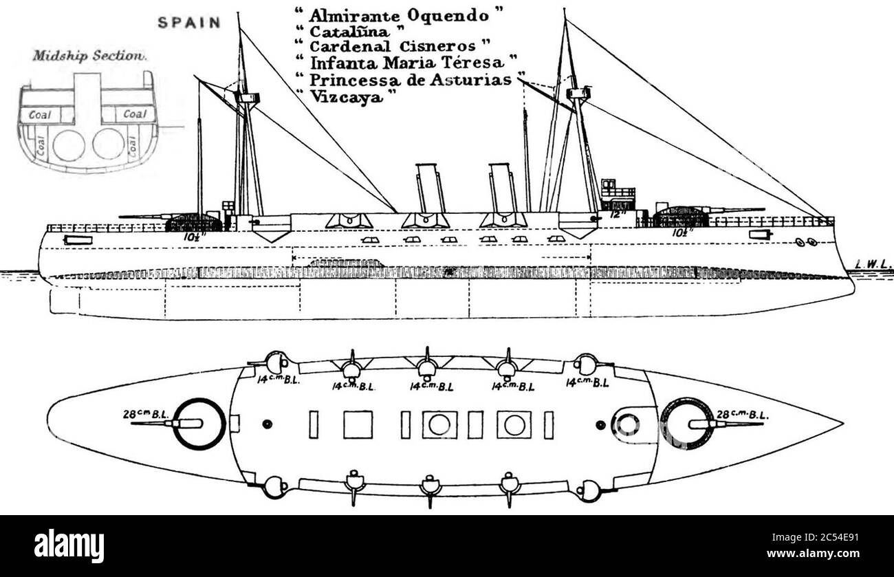 Infanta Maria Teresa class diagrams Brasseys 1896. Stock Photo