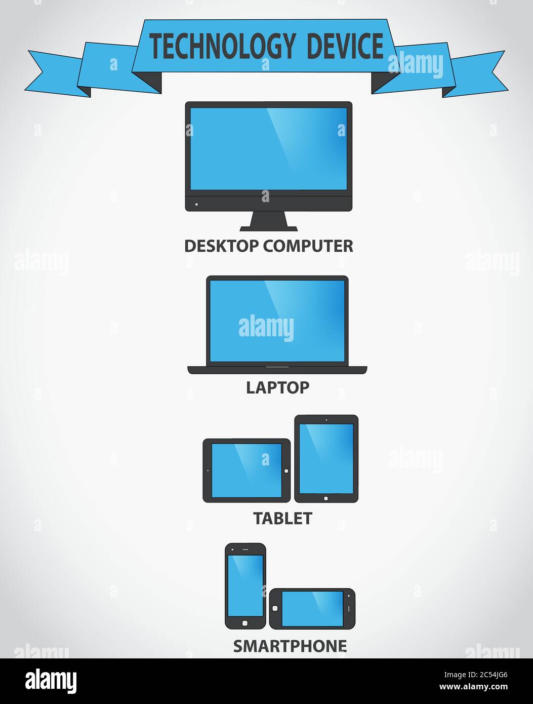 Responsive design for web- computer screen, smartphone, tablet icons set Stock Vector