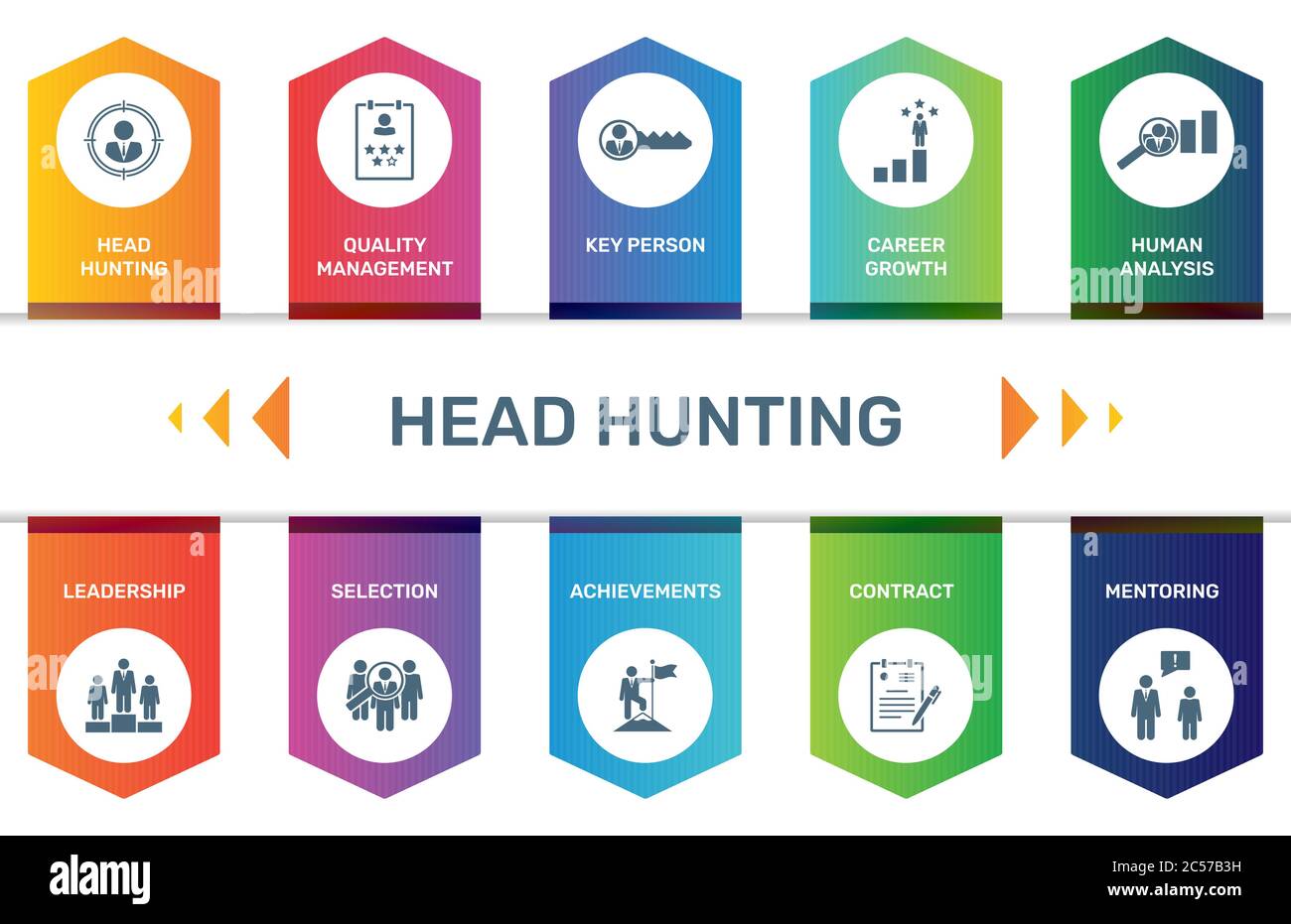 Vector Infographic template Head Hunting data visualization. 10 step