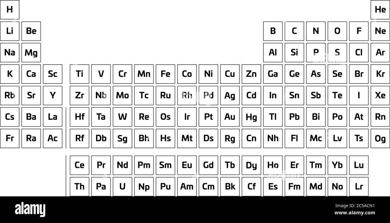 Periodic table of elements. Simple table with symbols of chemical elements. Black outline vector illustration. Stock Vector