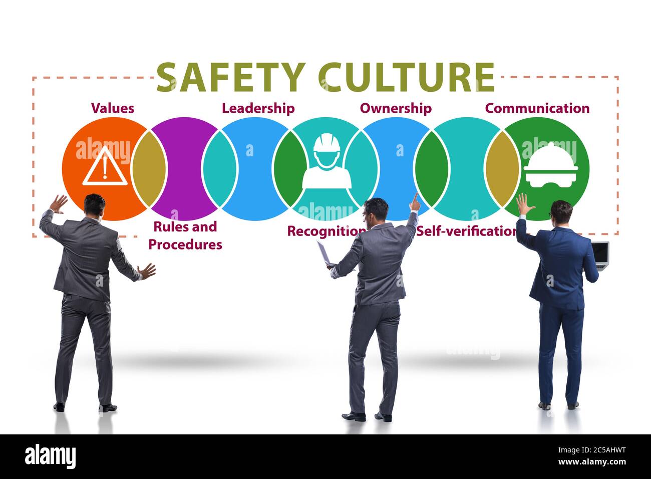 Businessman in the safety culture concept Stock Photo Alamy