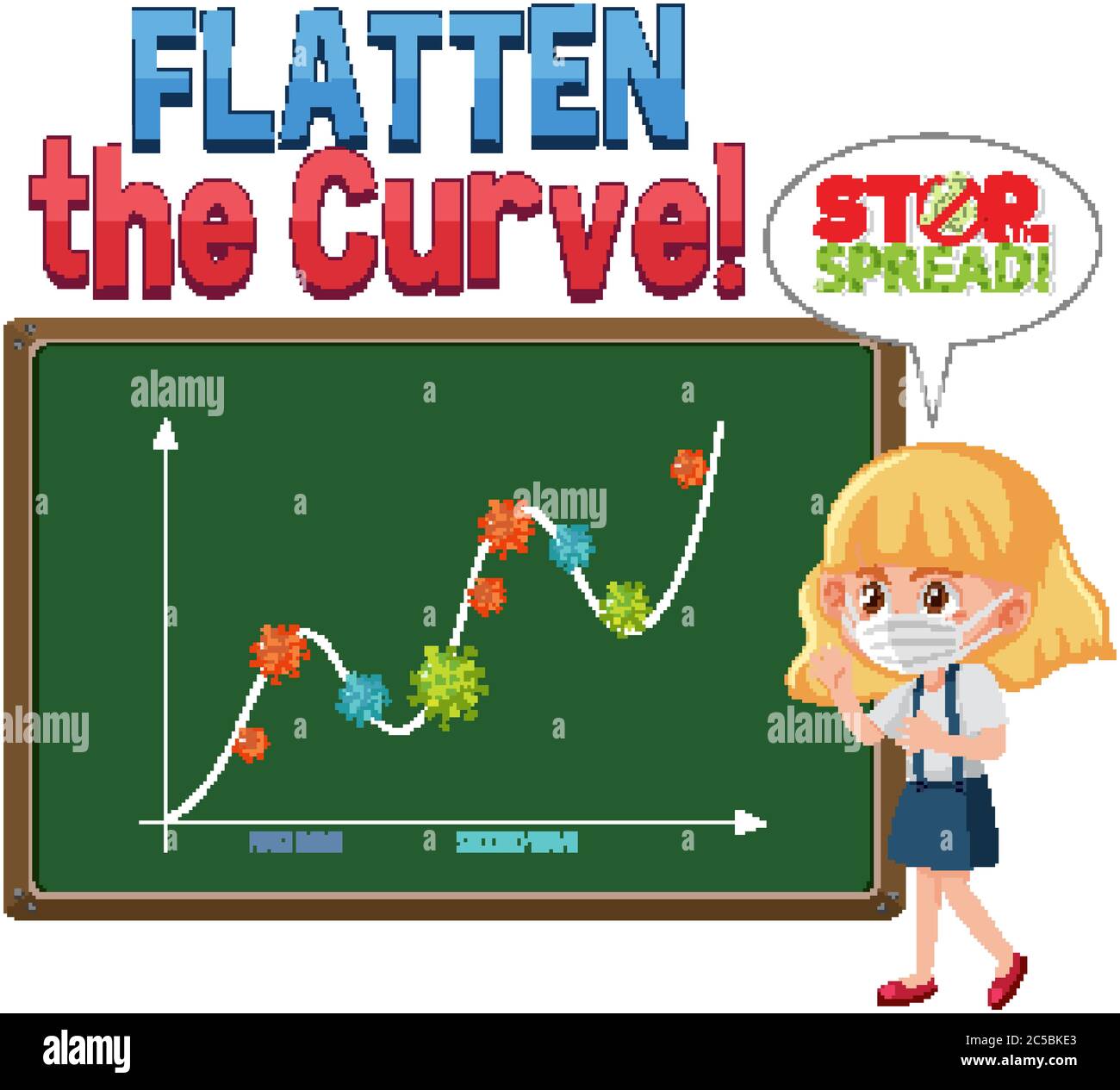 Coronavirus flatten the curve illustration Stock Vector Image & Art - Alamy