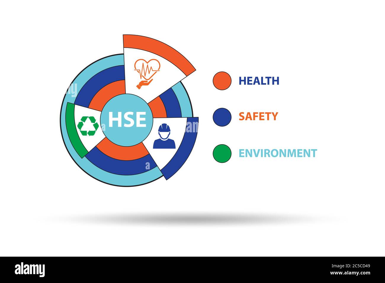HSE concept for health safety and environment Stock Photo