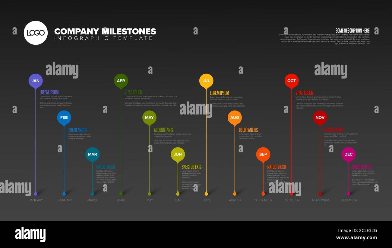 Full year timeline template with all months on a horizontal time line ...