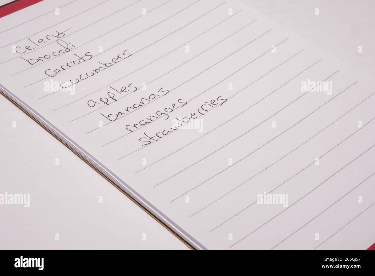 A handwritten grocery shopping list enumerates the names of several