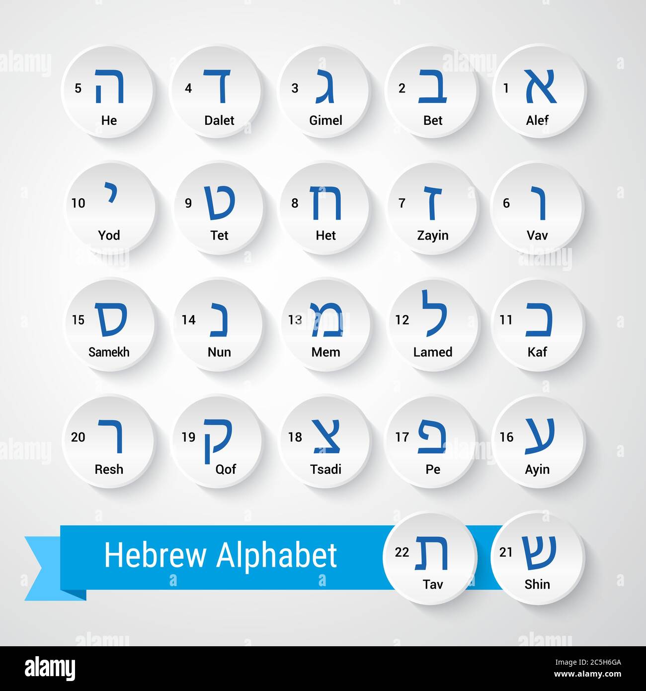 Letters of Hebrew alphabet with names in english and sequence numbers. Vector illustration. Stock Vector