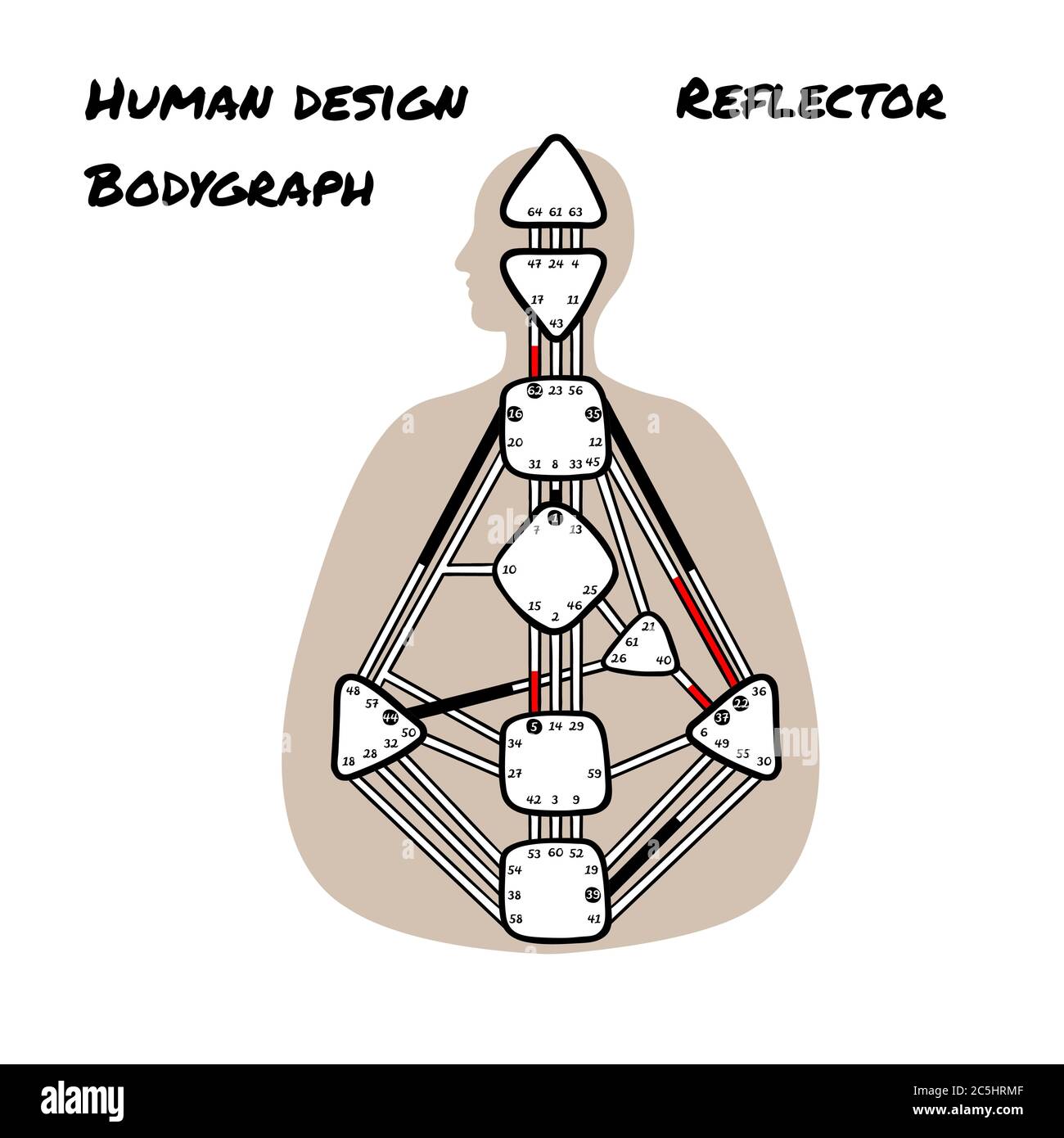 Human design gates Stock Vector Images Alamy