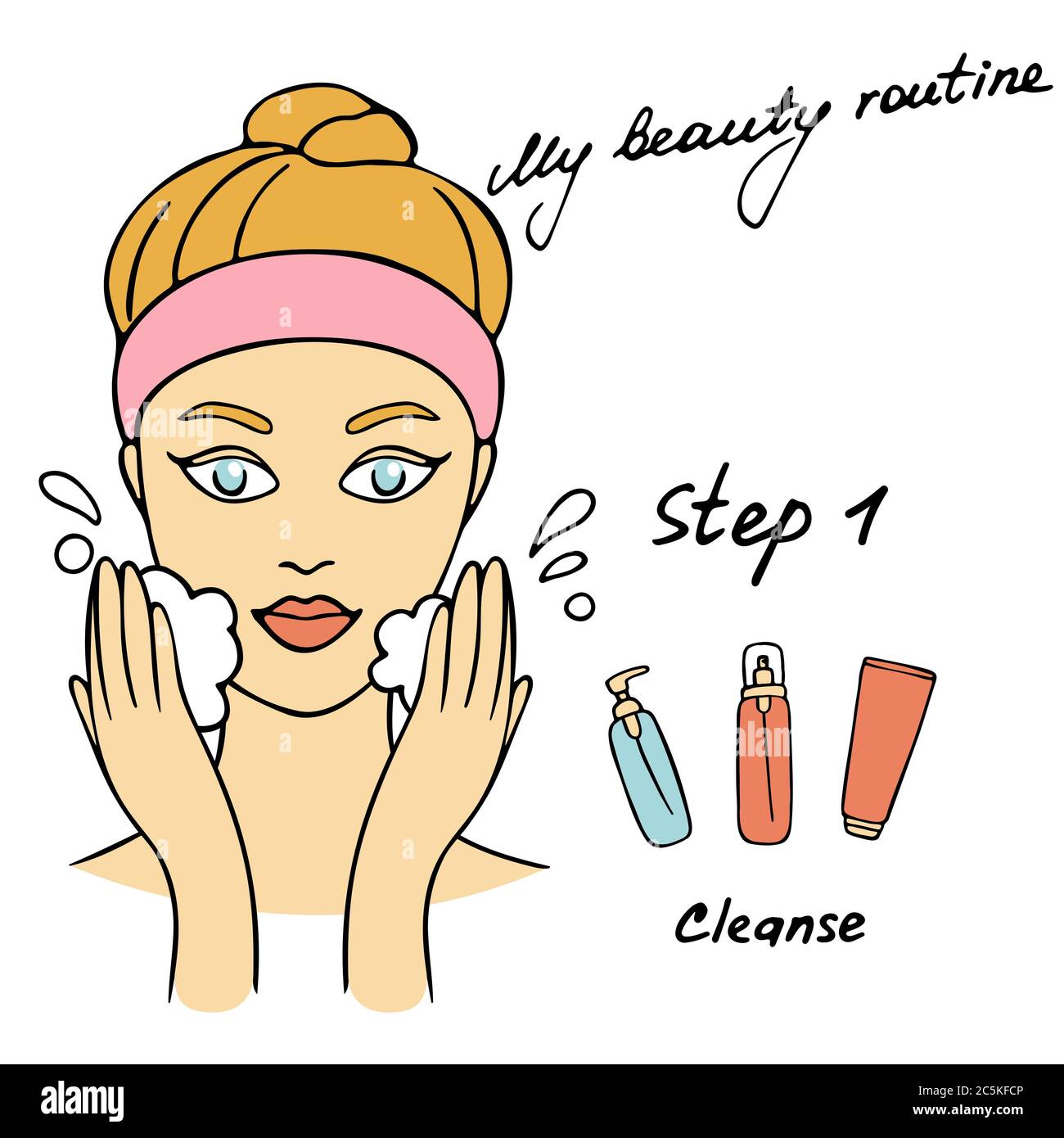 My daily routine. Skin care vector illustration. Correct order to apply