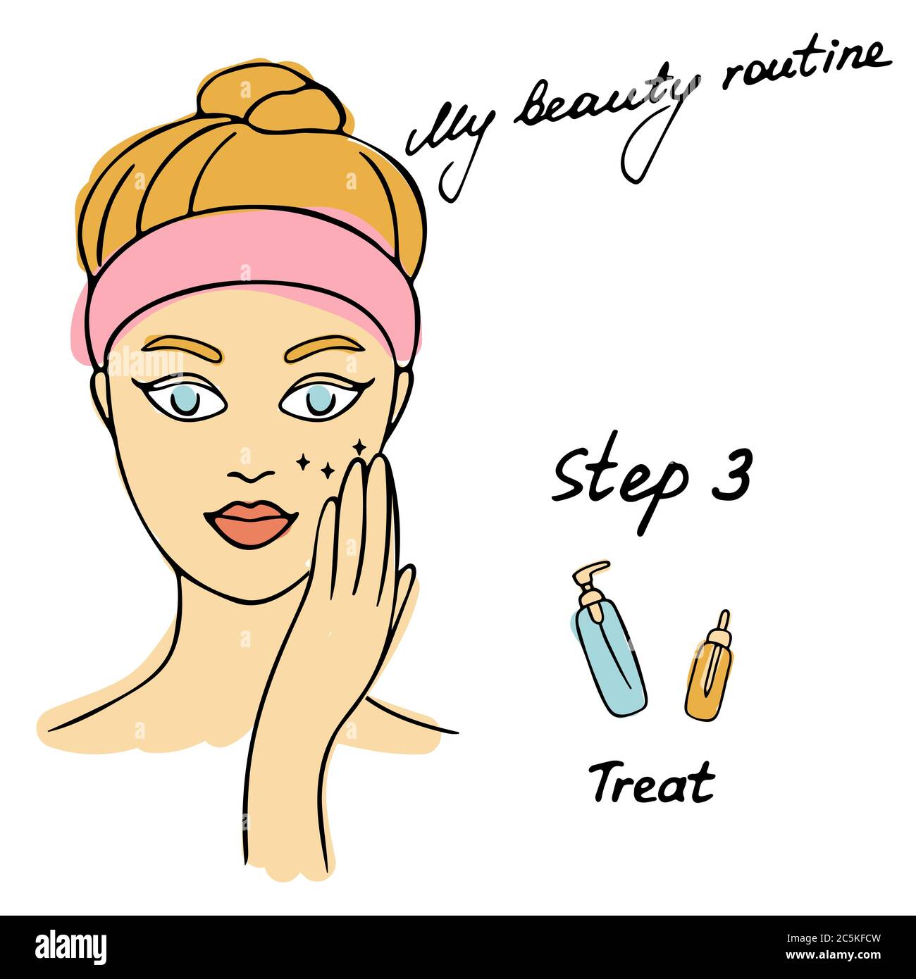 My Daily Routine. Skin Care Vector Illustration. Correct Order To Apply ...