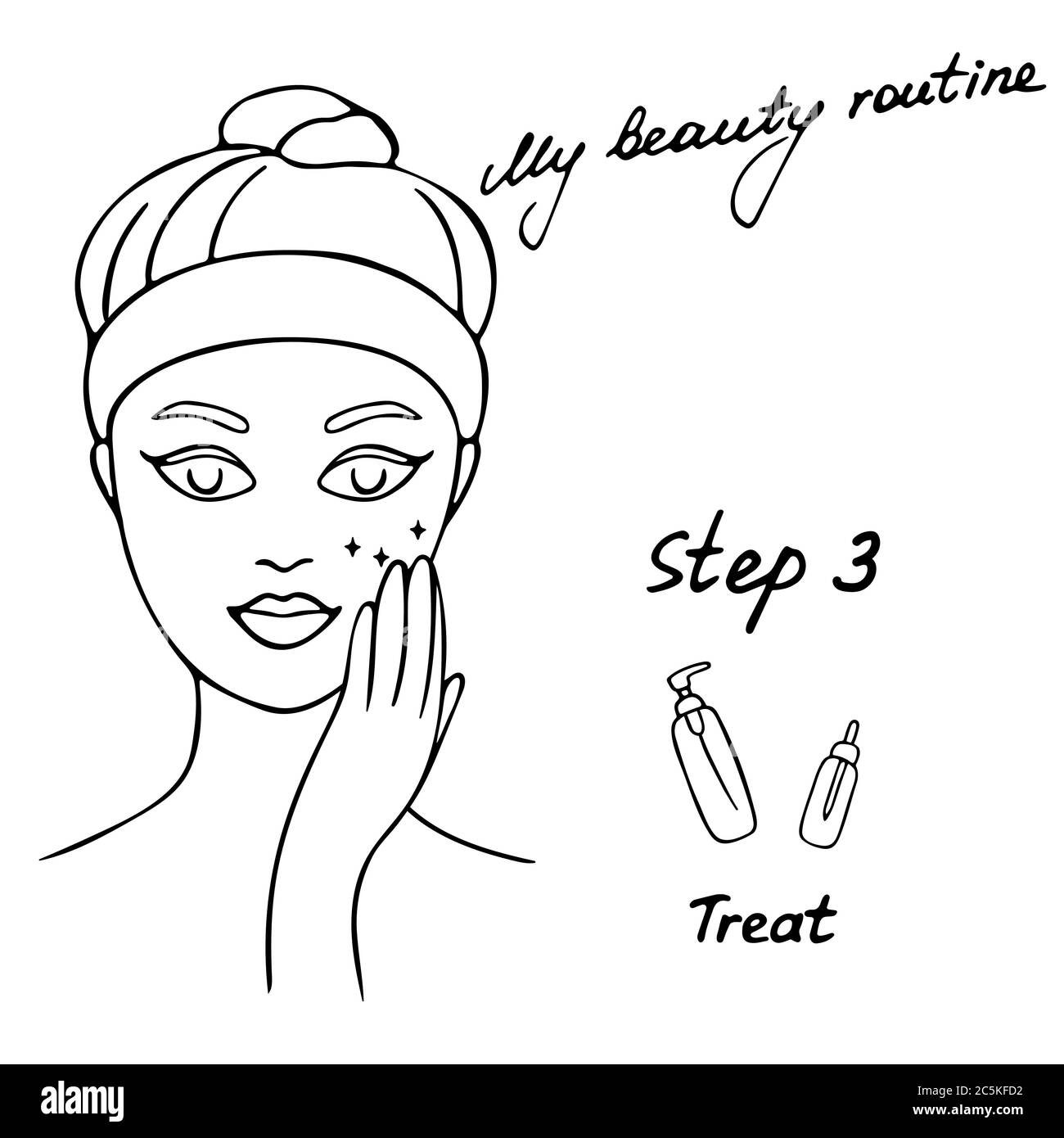 My daily routine. Skin care vector illustration. Correct order to apply