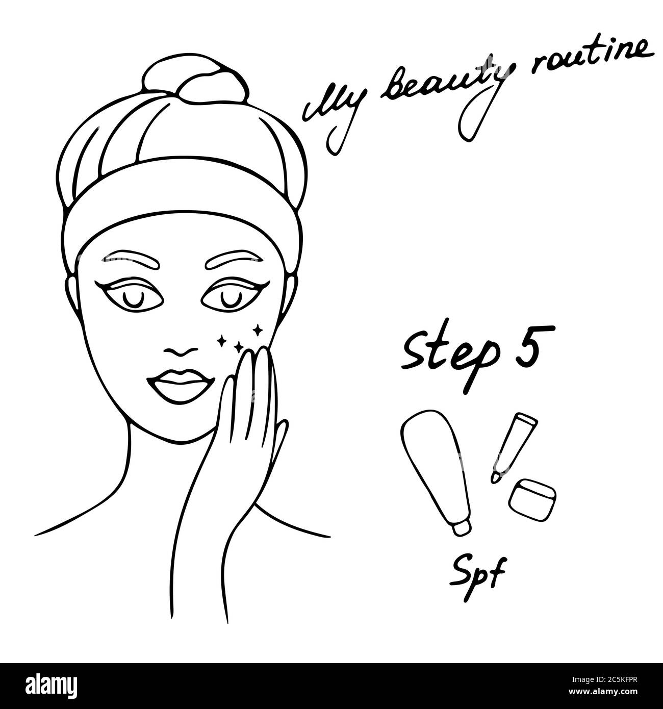 My daily routine. Skin care vector illustration. Correct order to apply