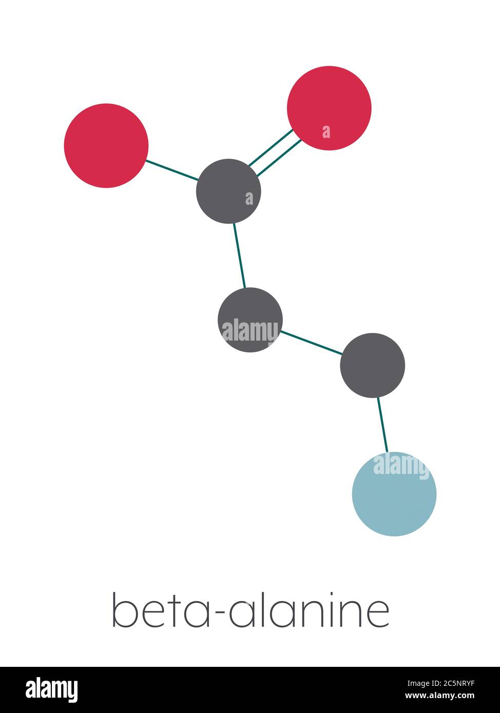 Beta-alanine molecule. Naturally occurring beta amino acid. Precursor of carnosine. Athletes often use beta-alanine supplements. Stylized skeletal formula (chemical structure): Atoms are shown as color-coded circles: hydrogen (hidden), carbon (grey), nitrogen (blue), oxygen (red). Stock Photo