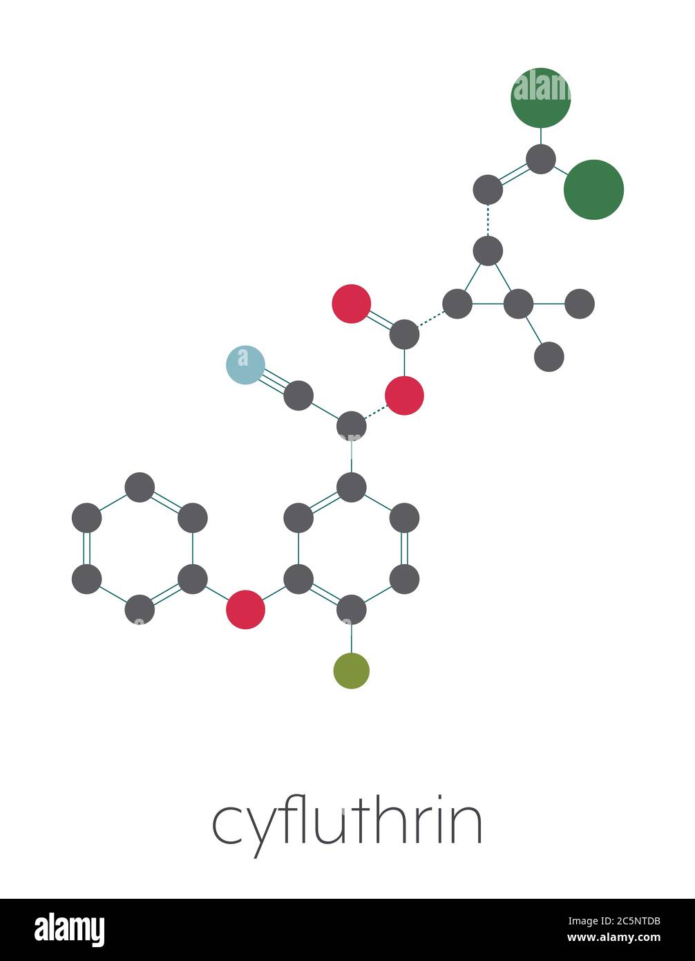 Cyfluthrin insecticide molecule. Stylized skeletal formula (chemical structure): Atoms are shown as color-coded circles: hydrogen (hidden), carbon (grey), oxygen (red), nitrogen (blue), chlorine (green), fluorine (cyan). Stock Photo