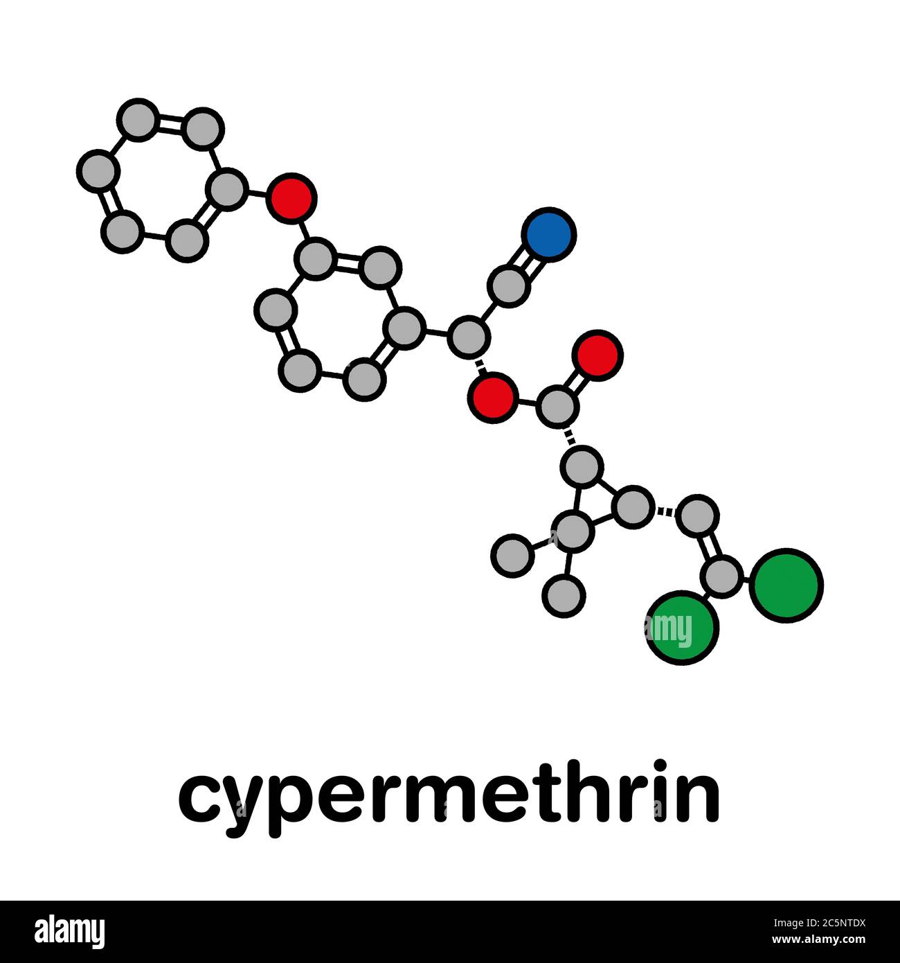 Cypermethrin insecticide molecule. Stylized skeletal formula (chemical structure): Atoms are shown as color-coded circles: hydrogen (hidden), carbon (grey), oxygen (red), nitrogen (blue), chlorine (green). Stock Photo