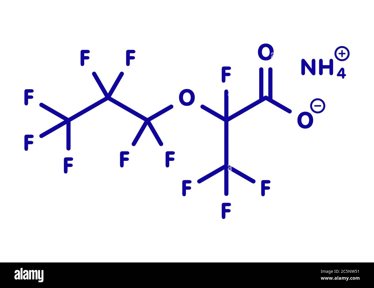 Ammonium perfluoro(2-methyl-3-oxahexanoate) molecule, also known as GenX or FRD-902. Skeletal formula. Stock Photo