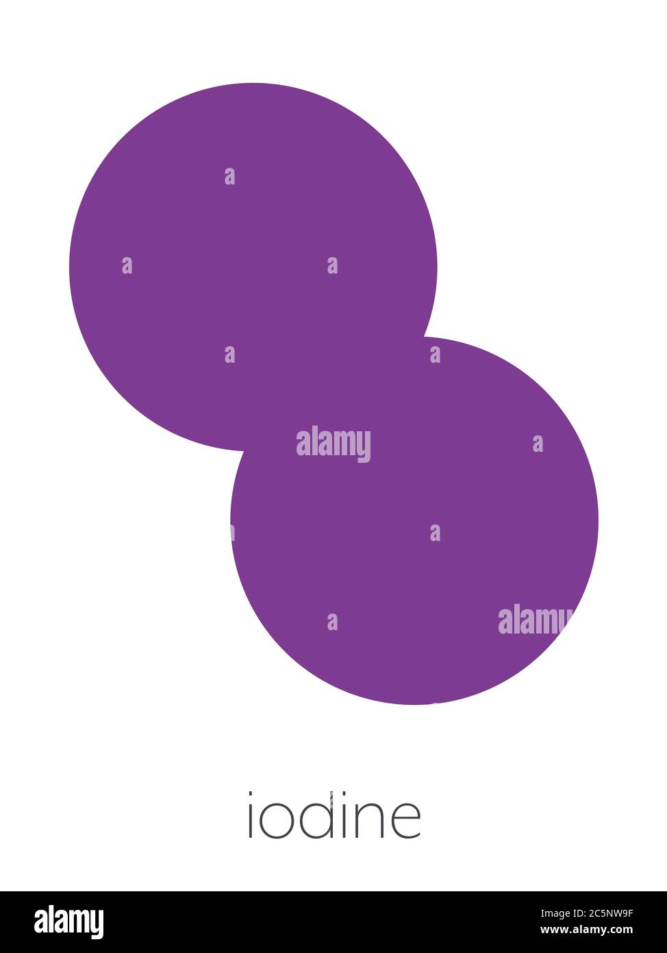 Iodine (I2) molecule. Solutions of elemental iodine are used as disinfectants. Stylized skeletal formula (chemical structure): Atoms are shown as color-coded circles: iodine (purple). Stock Photo