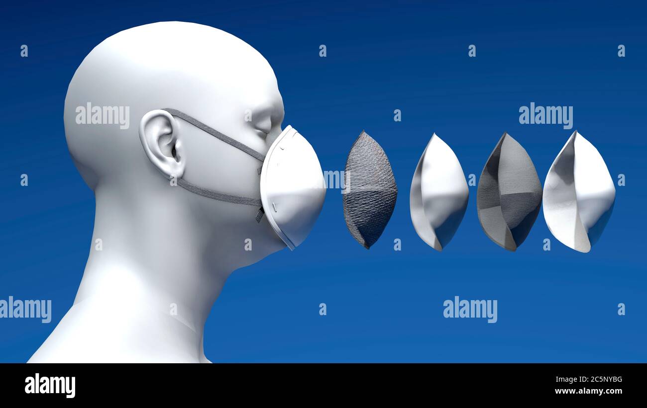Illustration showing the layers of an N95 face mask. An N95 mask is tight-fitting and has layers that filter out 95% of airborne particles. The fine mesh is made of nonwoven polypropylene, manufactured by melt blowing. The mask is worn tight to the face, forming a seal with the skin. The masks were designed for use in industries including painting and mining, but have been recommended to help prevent the spread of pathogens in exhaled aerosols, such as the SARS-CoV-2 virus that causes Covid-19. Their tight fit and mesh layers make them much more effective than a simple surgical mask. Stock Photo