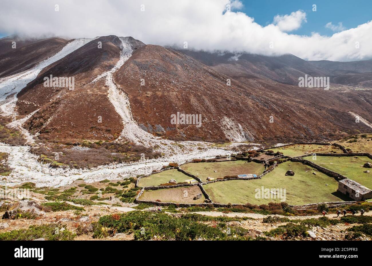Himalayan range melting hi-res stock photography and images - Alamy