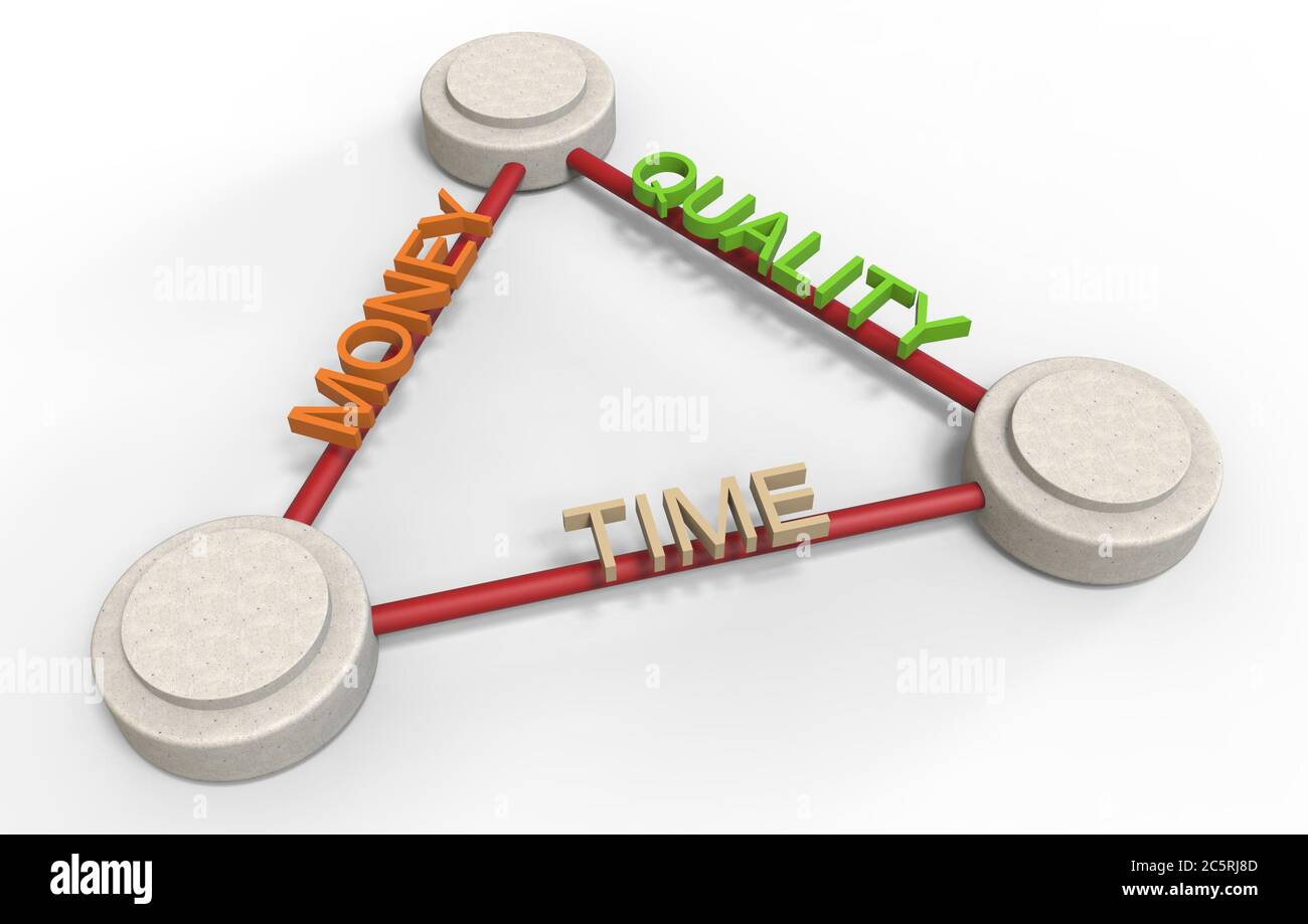3d render of time money quality concept isolated on white Stock Photo ...