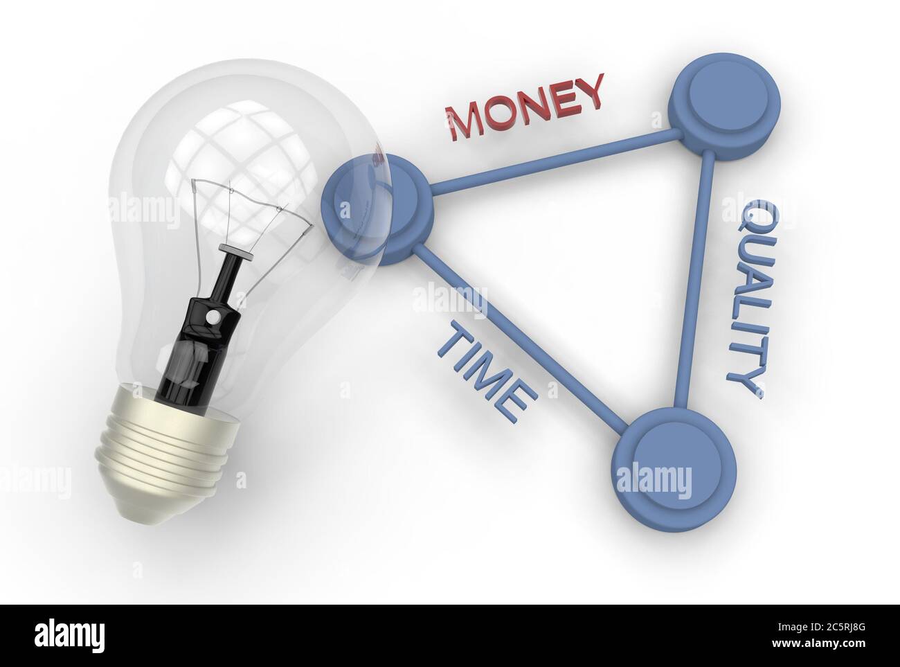 Quality time money balance on hi-res stock photography and images - Alamy