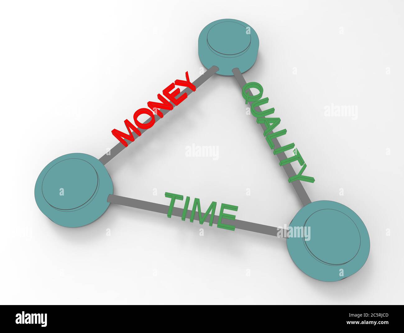 3d render of time money quality concept isolated on white Stock Photo ...
