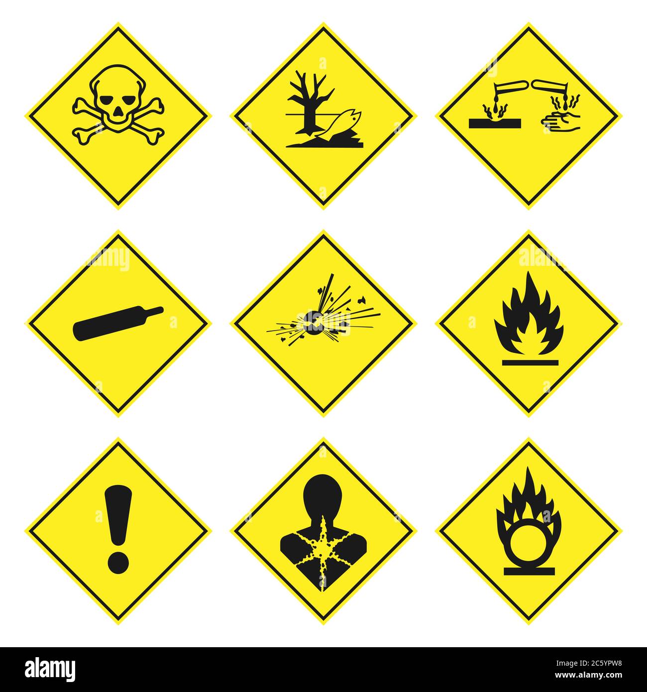 GHS Hazard Pictograms Vector