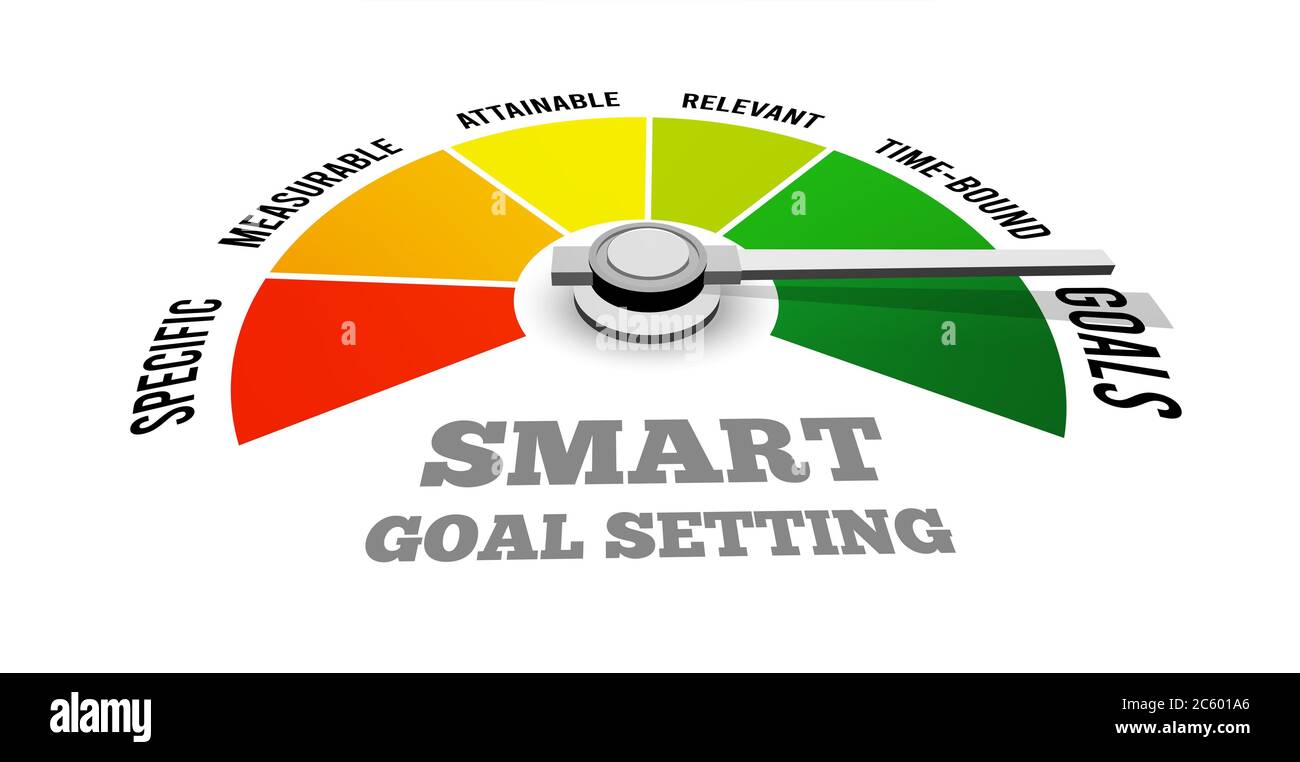 Smart goal setting. Vector illustration in the style of a speedometer on white. Stock Photo