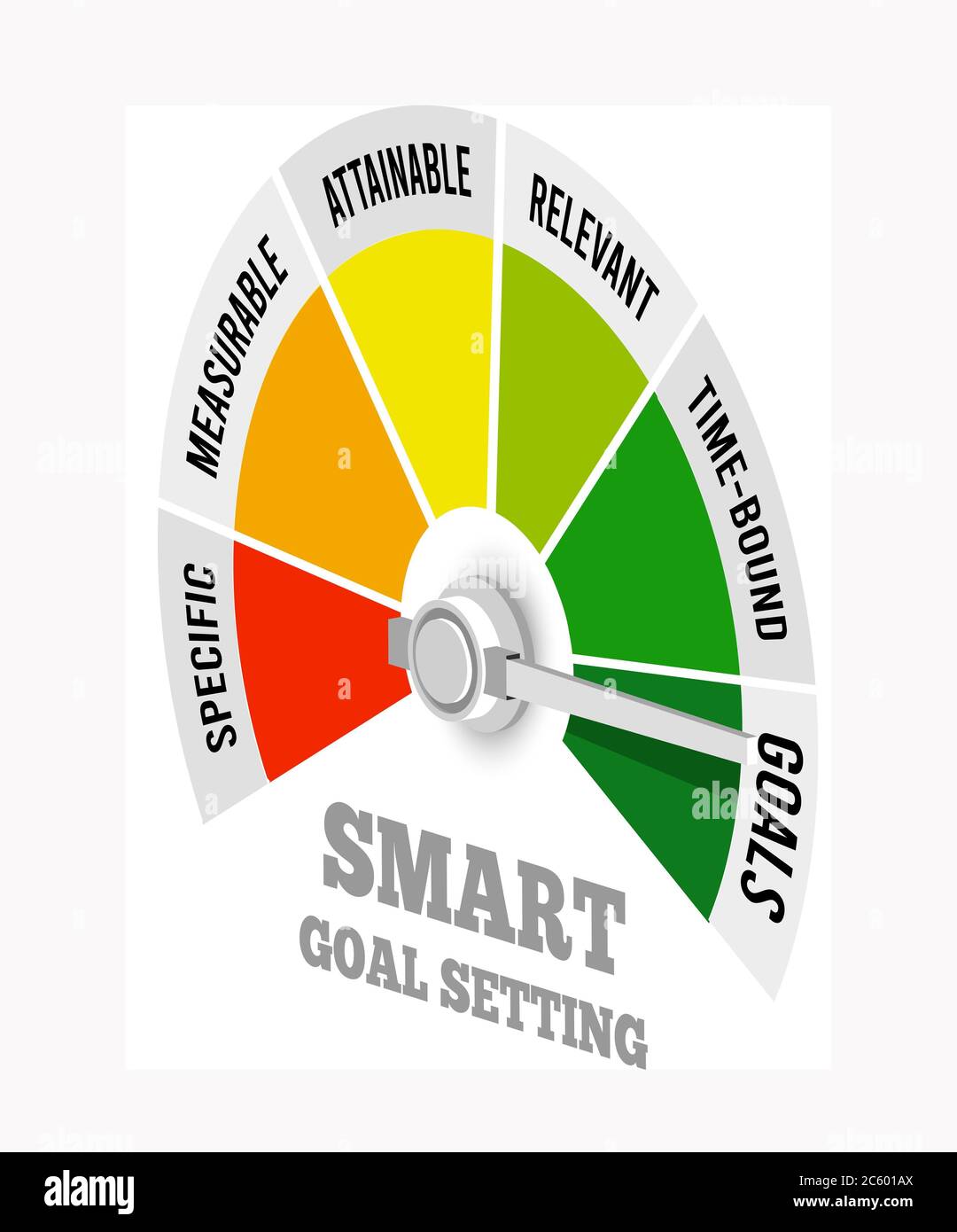 Smart goal setting. Vector illustration in the style of a speedometer on white. Stock Photo