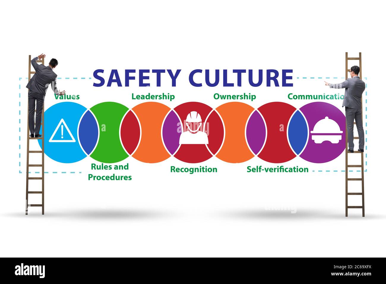 Businessman in the safety culture concept Stock Photo Alamy