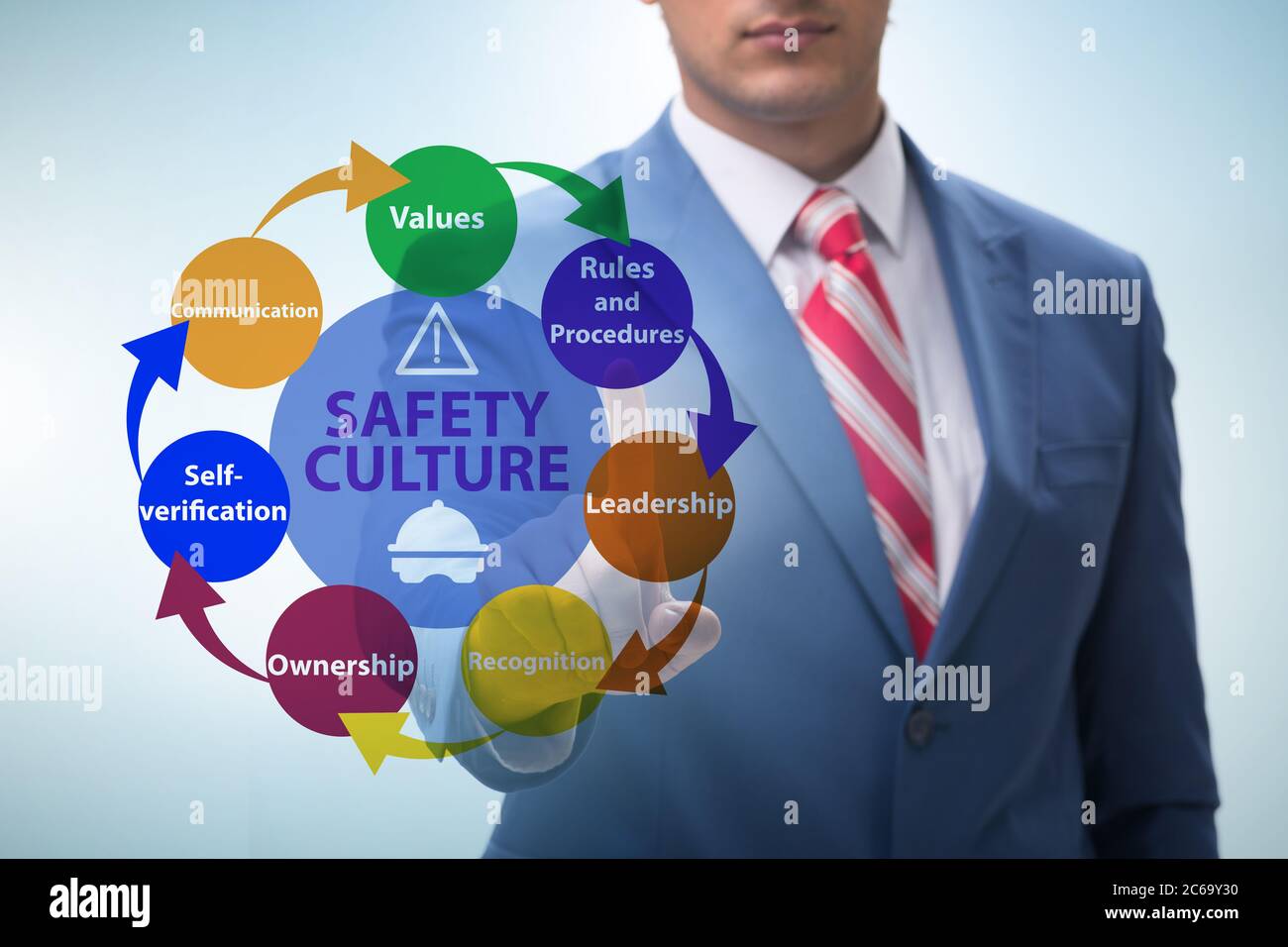 Businessman in the safety culture concept Stock Photo Alamy