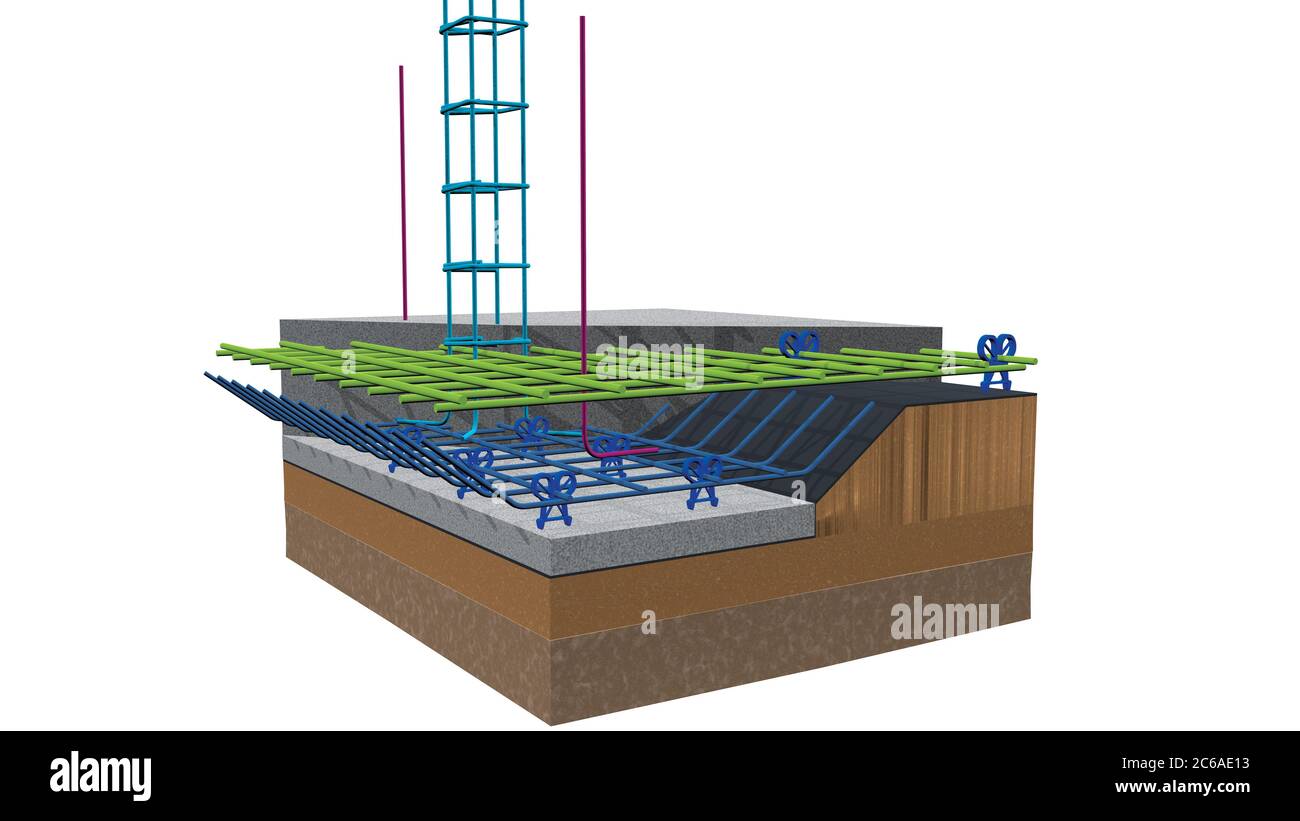 Detail of the union of a column with the metalic structure of the base of a house before pouring the concrete. 3D Illustration Stock Photo