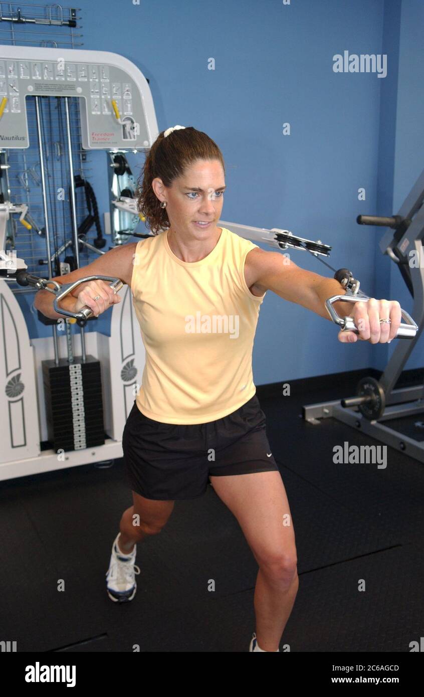 Upper store body rotation