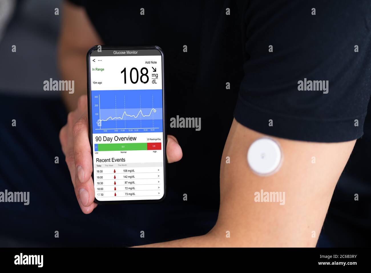 Continuous Glucose Monitor Blood Sugar Test Smart Phone App Stock Photo