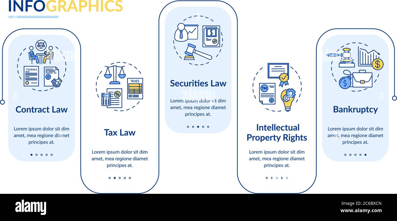 Attorney core competencies vector infographic template. Legal lawyer