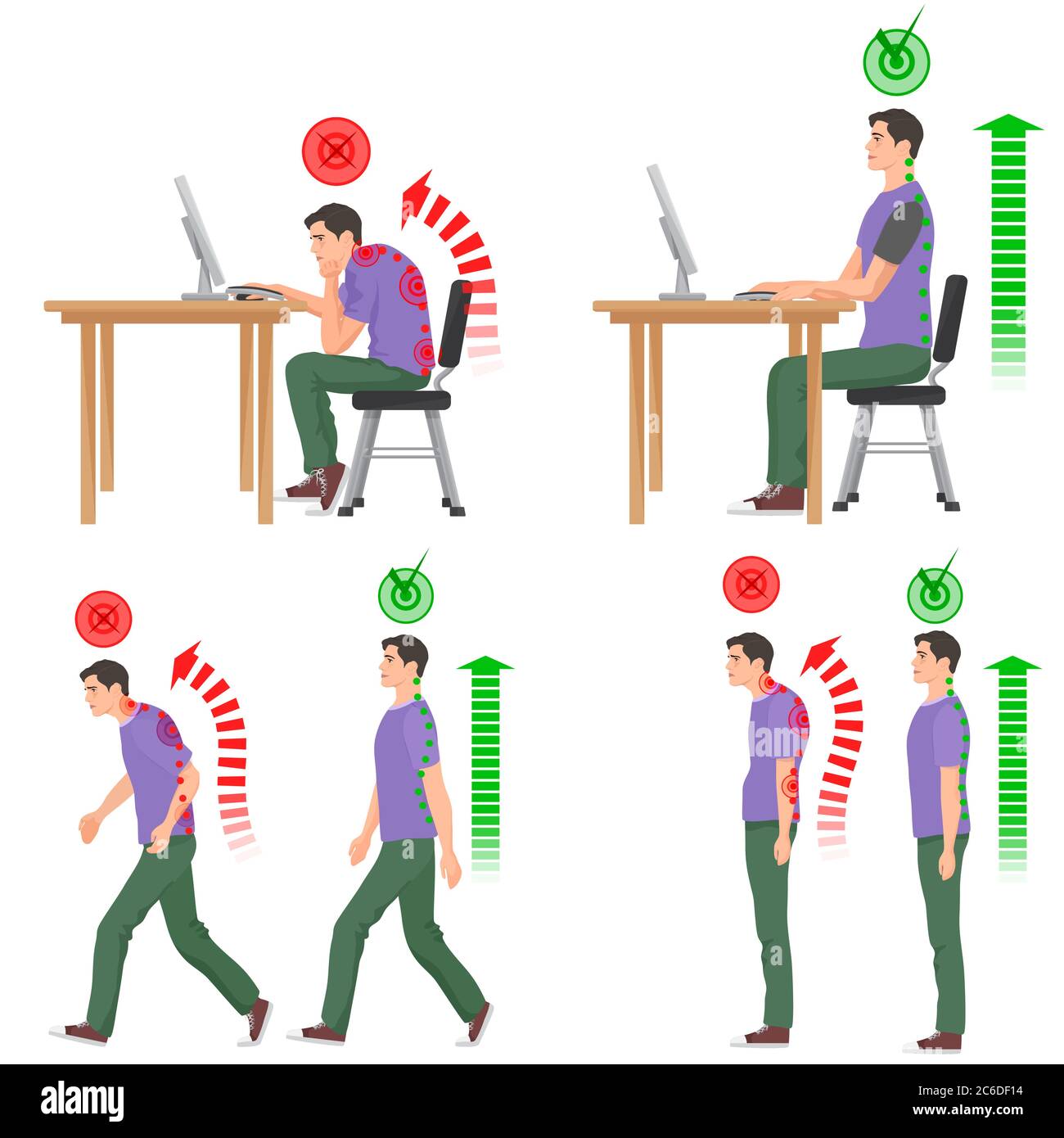 Correct and uncorrect man bad sitting walking position. Back pain feeling spinal injuries Stock Vector