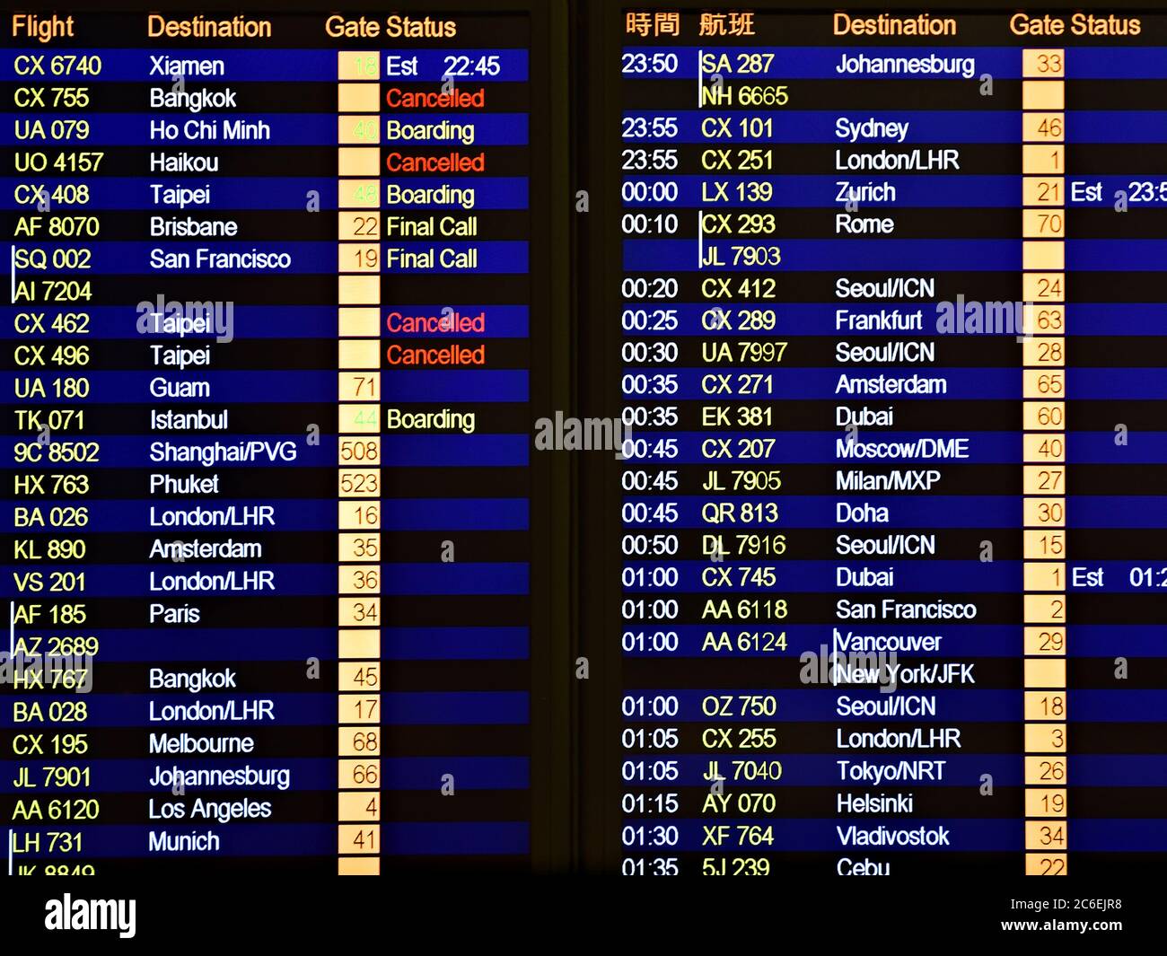 Flights scoreboard departures and arrivals. Airport board with ...