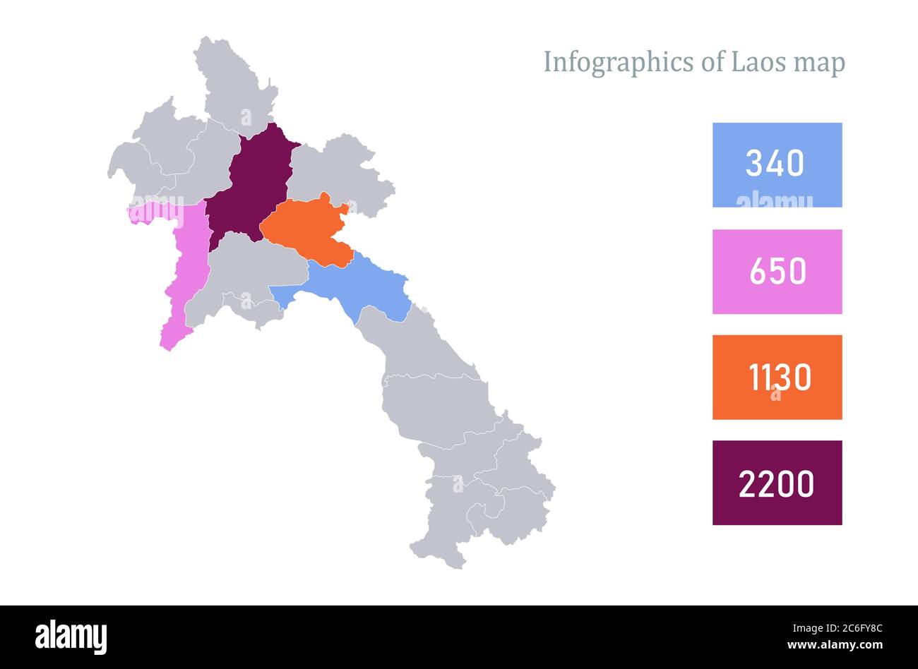 Infographics of Laos map, individual regions vector Stock Vector