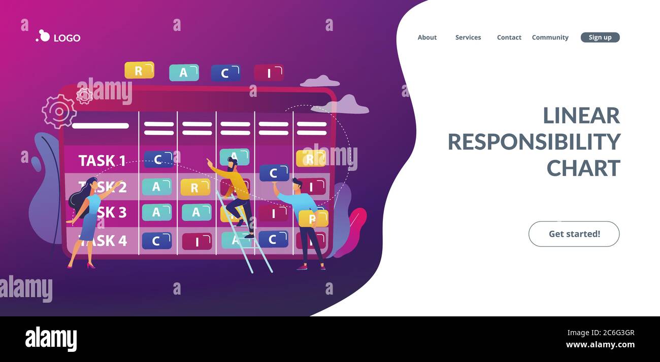RACI matrix concept landing page Stock Vector Image & Art - Alamy