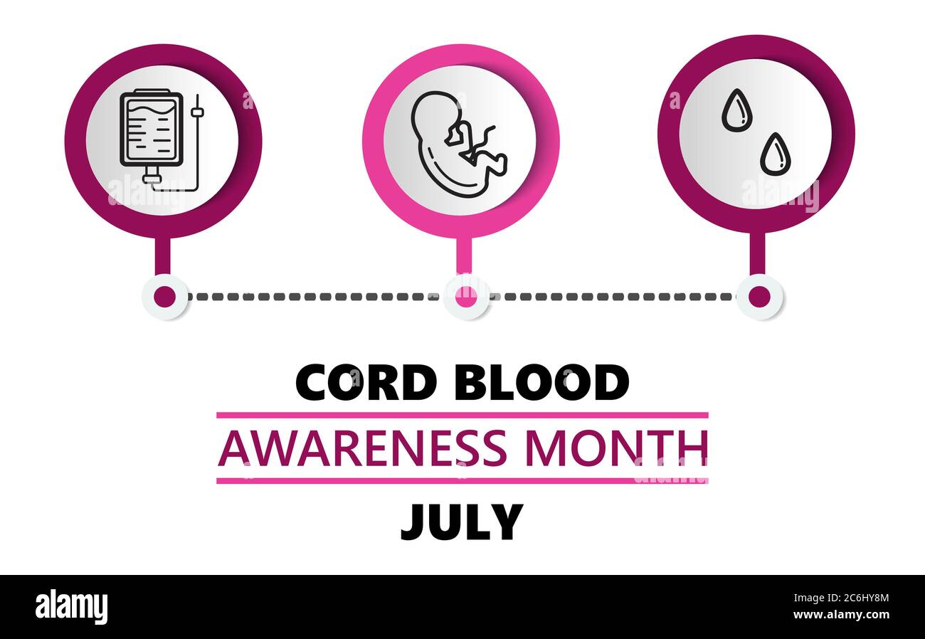 CORD blood awareness month is celebrated in July. Blood from your baby s umbilical cord, taken just after birth, holds some lifesaving, unique cells Stock Vector