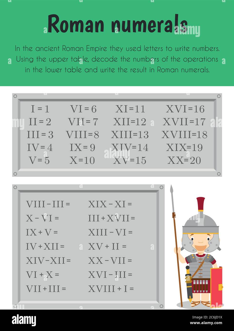 Roman numerals Educational Sheet. Primary module for Numerical