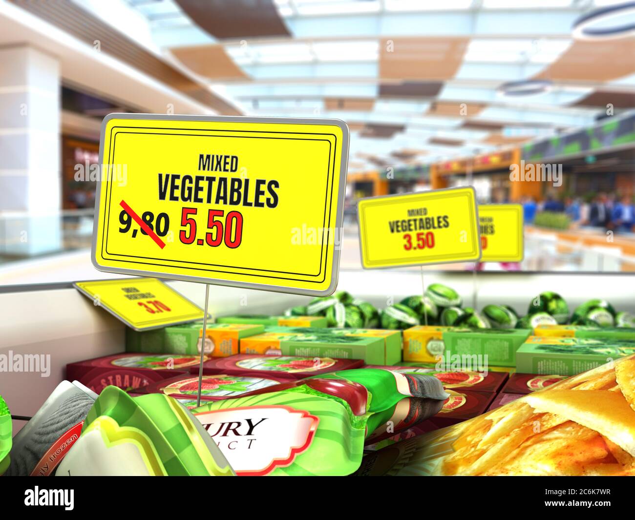 Discounted Grocery Prices