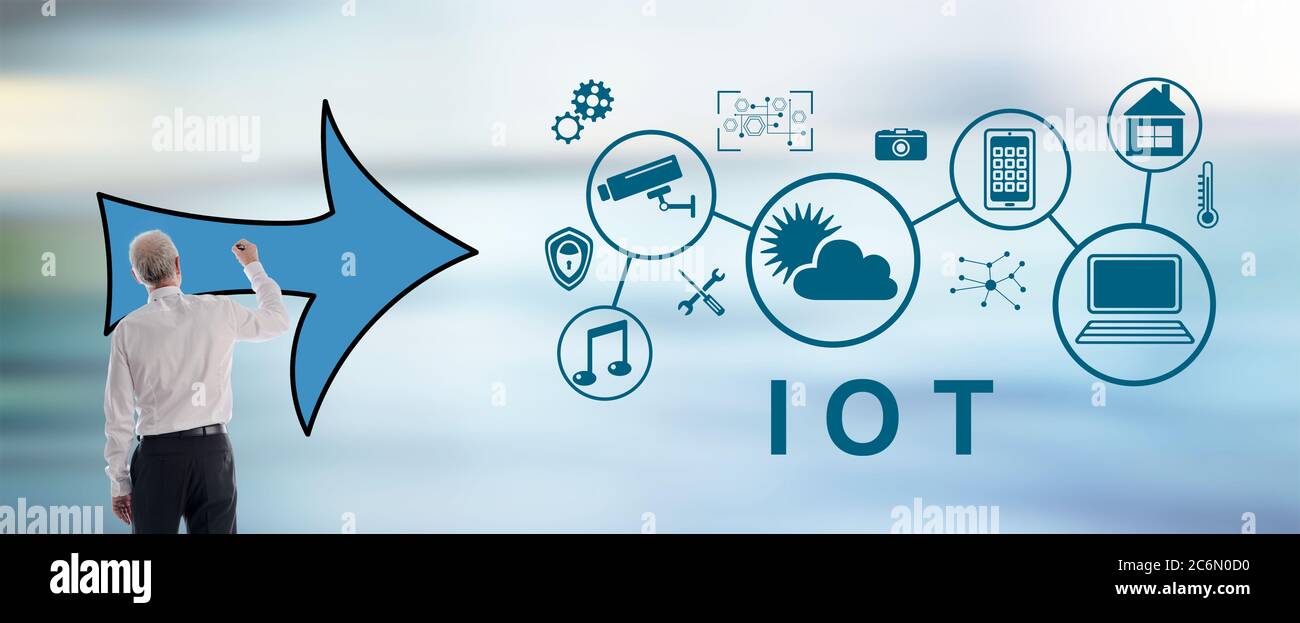 Iot concept drawn by a businessman Stock Photo